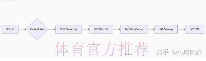 世界杯比分网站 世界杯比分网站