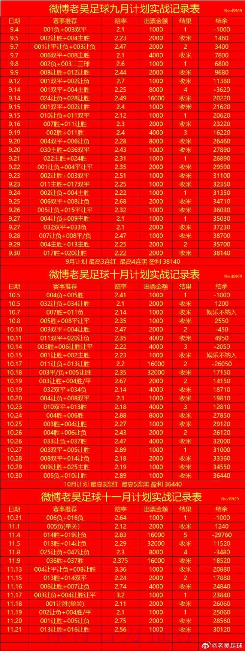 世界杯滚球在线最佳 世界杯滚球在线最佳