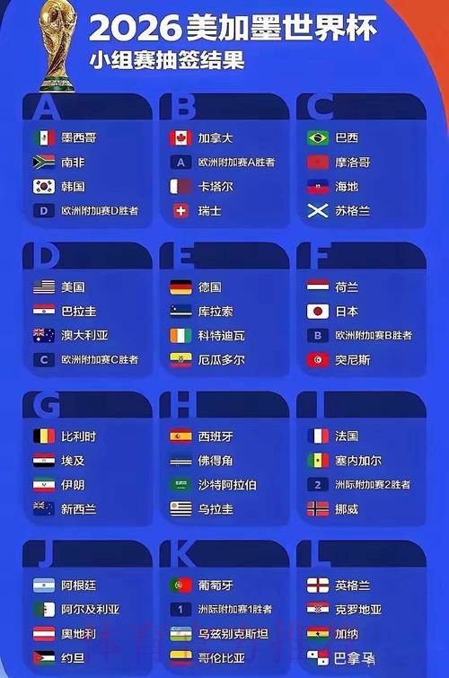 世界杯外围手机最新网址 世界杯外围手机最新网址