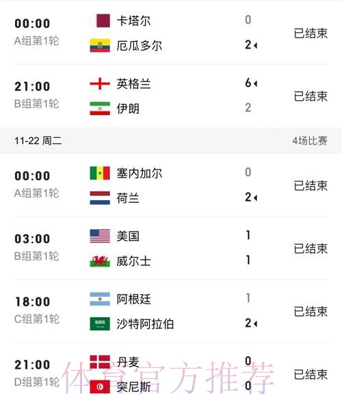 世界杯比分分析入口地址 世界杯比分分析入口地址